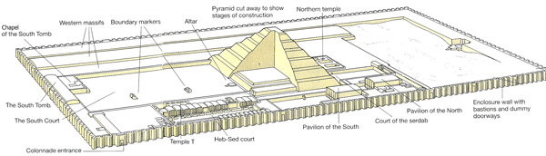 step pyramid of zoser plan